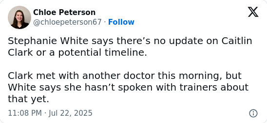 Caitlin Clark’s Comeback: Still Waiting
