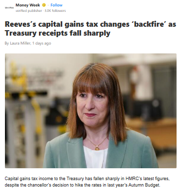 Did That Tax Hike Just Backfire?