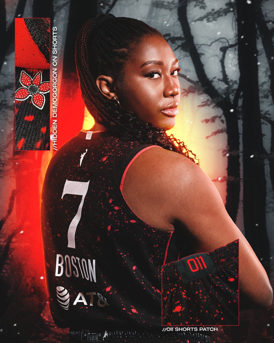 Fever’s Stranger Things Jerseys: Hit or Miss?