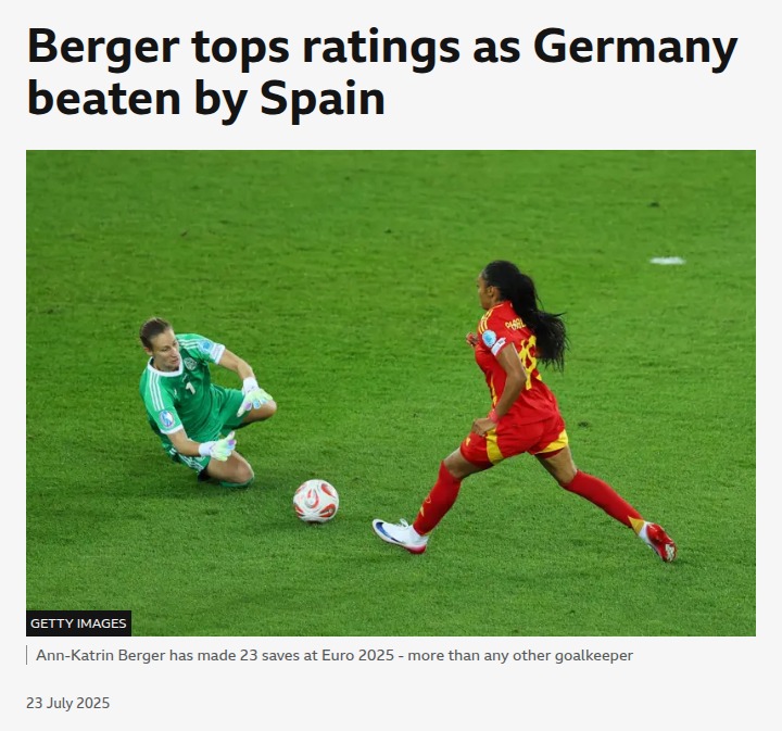 Berger Shines Despite Germany’s Exit