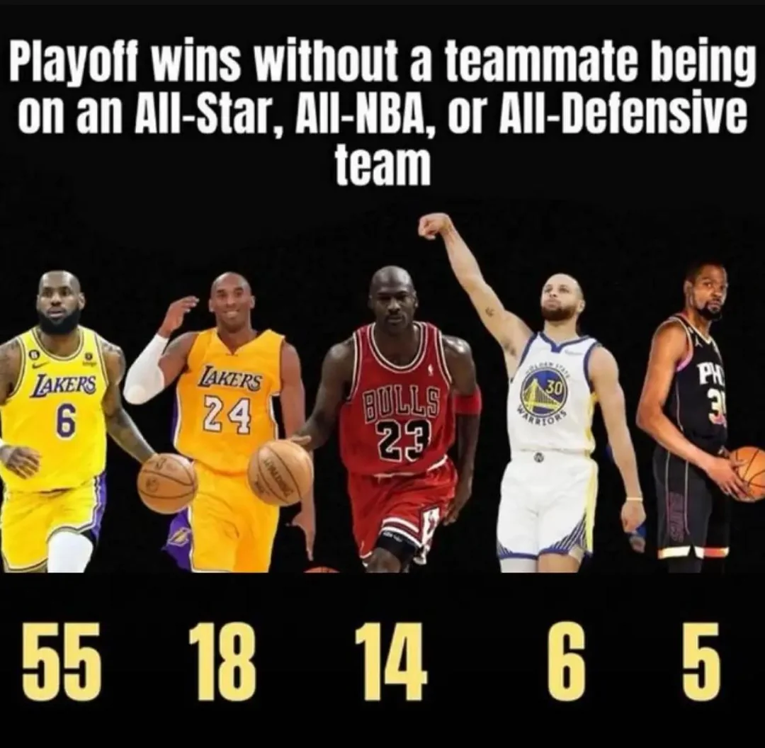 Stunning Fact About Bron and MJ