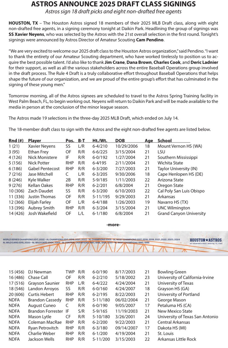 Big roster shakeups for Vols baseball