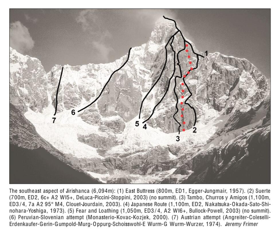 Epic New Route on Jirishanca!