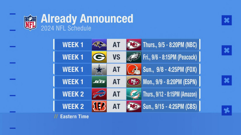 The NFL’s 1-game-per-week format is actually terrible for fans