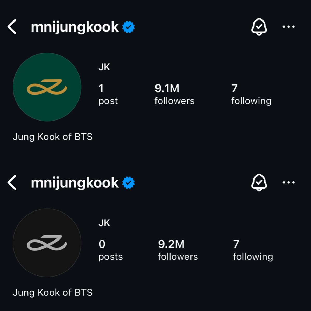 Jungkook’s Instagram Reset: New Era or Hype?