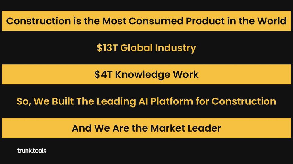 AI Hits the Construction Site—Game Changer?