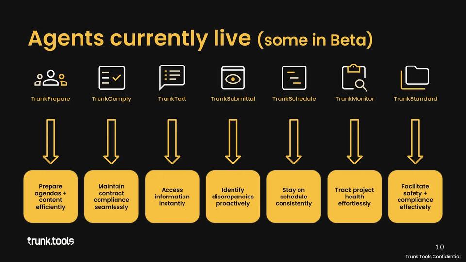 AI Hits the Construction Site—Game Changer?