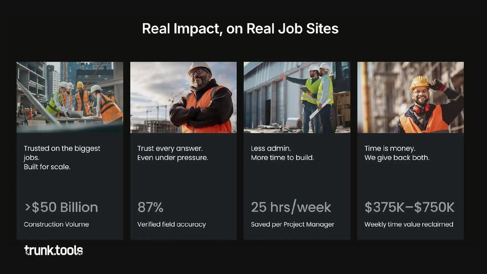 AI Hits the Construction Site—Game Changer?
