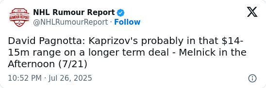 Kaprizov Set to Smash NHL Salary Records?