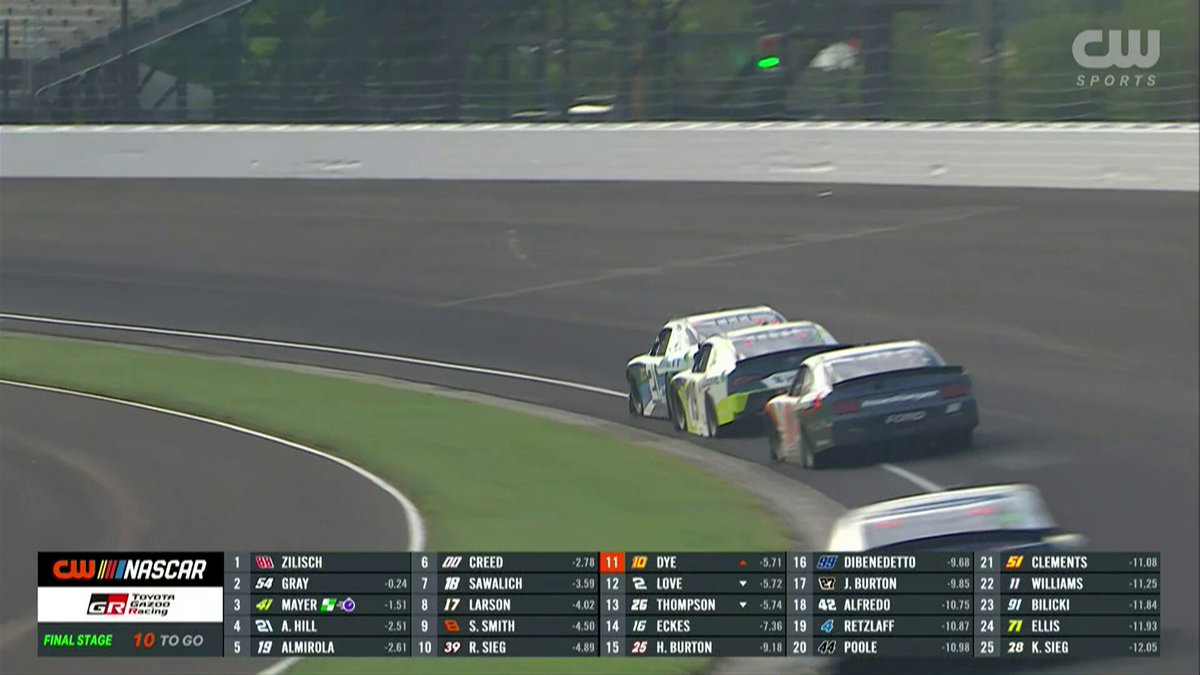 Austin Hill’s Indy Wreck: Suspension Incoming?