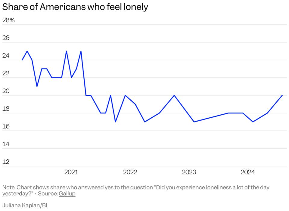 Is Old-School Matchmaking Making a Comeback?