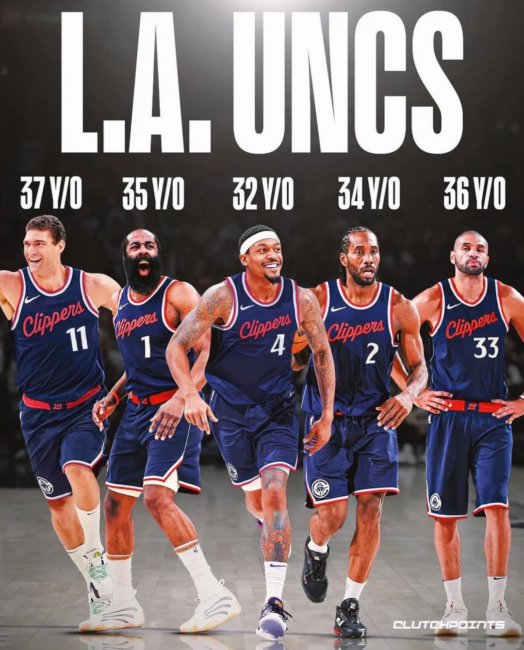 LA Clippers’ Veteran Lineup: Is Experience the Key for a Championship Run?