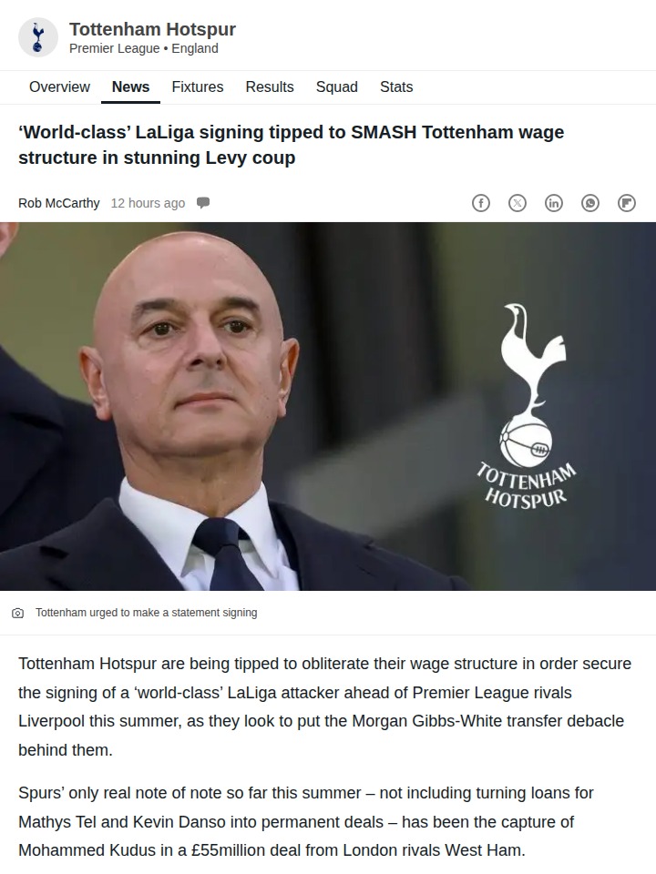 Will Spurs Break the Bank for Rodrygo?