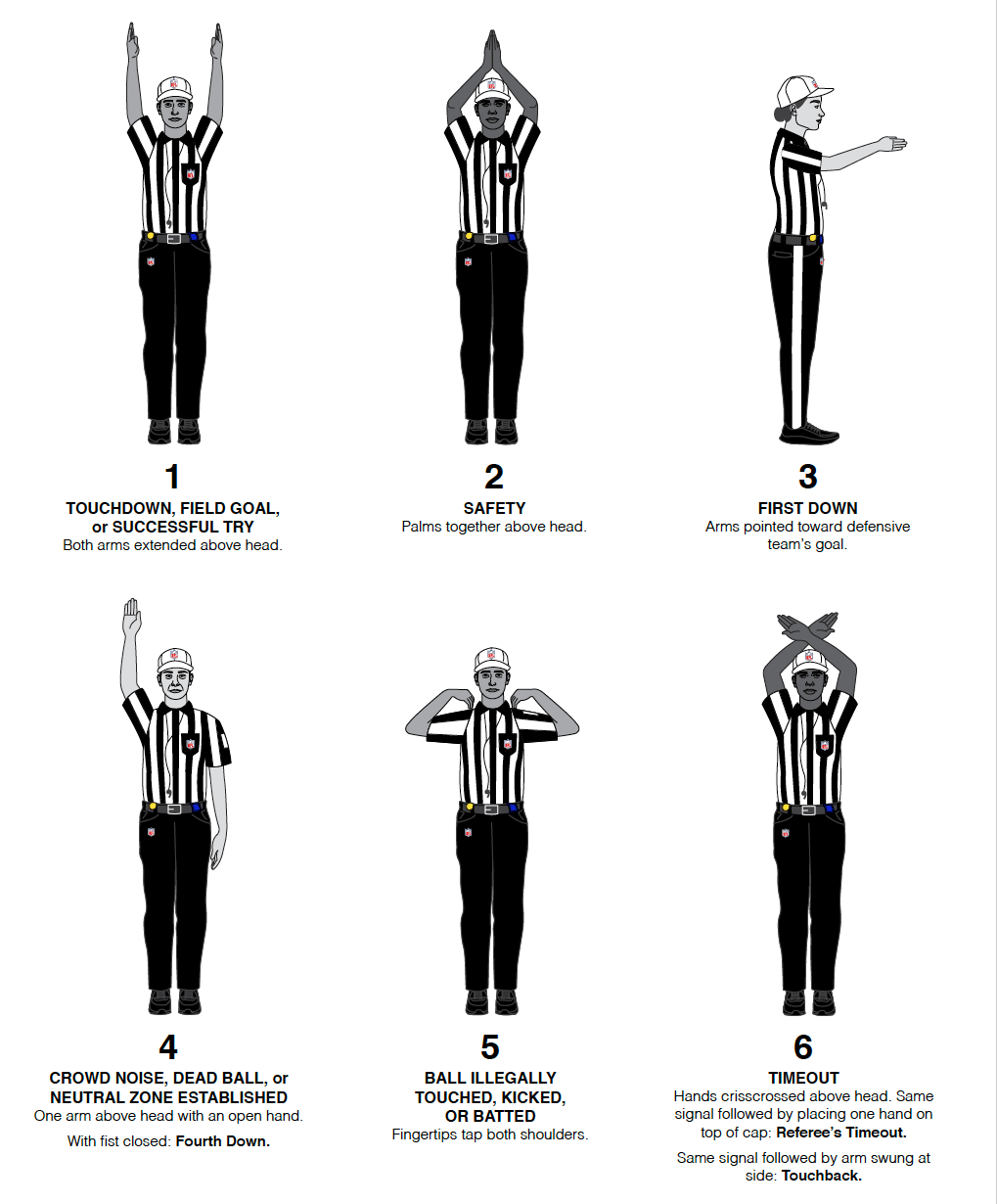 American football has way too many rules and it’s killing the sport