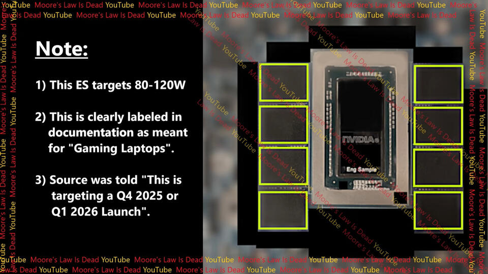 NVIDIA’s N1x Leak: Game Changer or Hype?