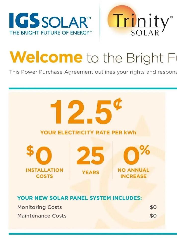 Would You Inherit Solar Panels?
