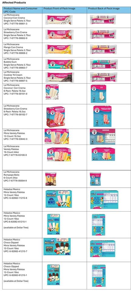 Ice Cream Recall Alert 🍦—Check Your Freezer!