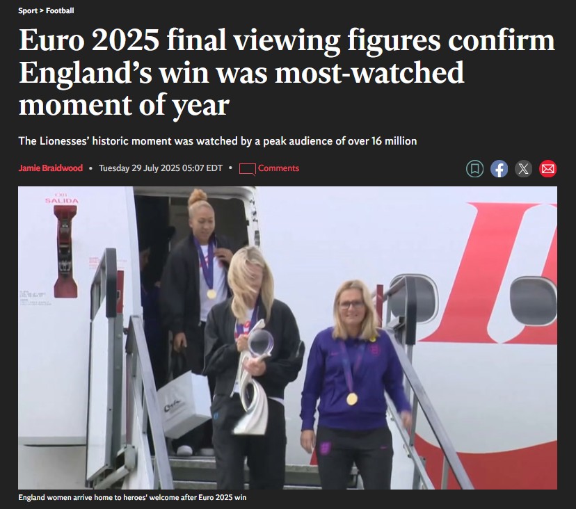 Lionesses' Epic Win Breaks TV Records!