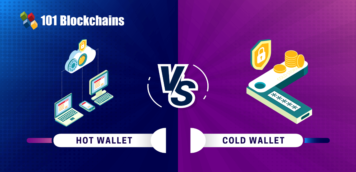 Cold wallet vs. hot wallet — what’s the difference?