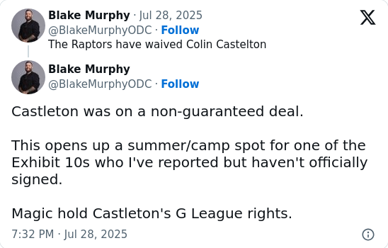 Should Lakers Bring Castleton Back?