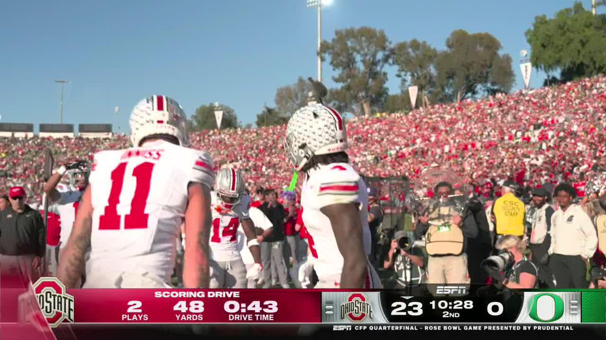 Tez Johnson Still Has Beef with Buckeyes
