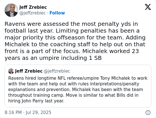 Ravens bring in NFL ref to tackle penalties