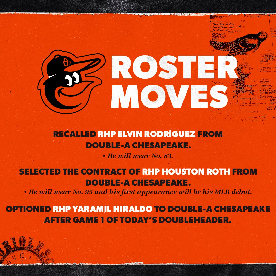Baltimore’s bullpen shakeup: Meet Houston Roth