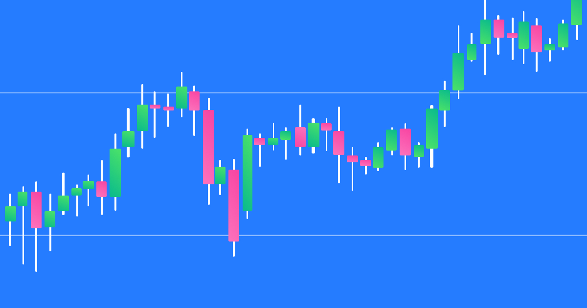 Why do crypto prices swing so much?