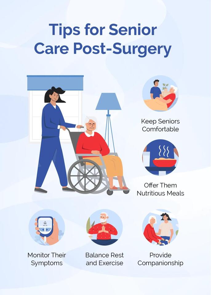 Caring for Seniors After Surgery: Real Talk