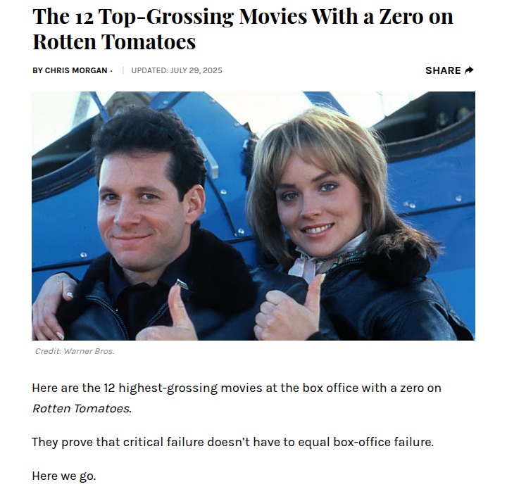 Box Office Flops That Still Made Bank 🍿