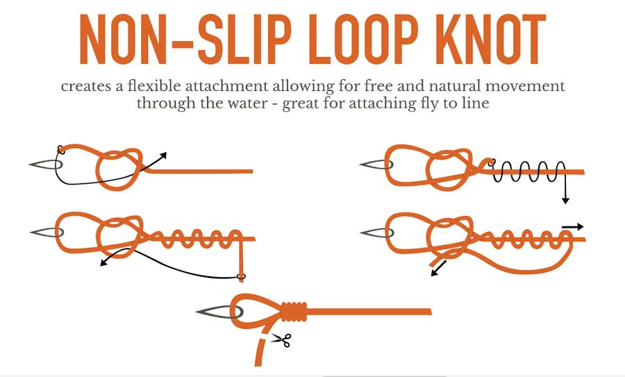 Every angler needs to master the loop knot for big catches