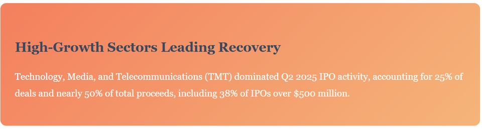 Is the IPO Comeback Real? Figma’s Wild Ride Says Yes
