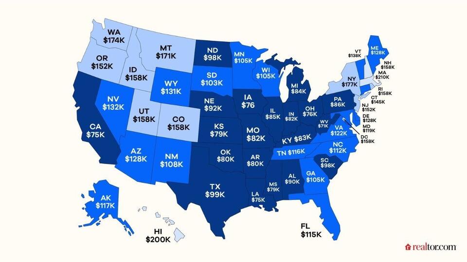 Can You Actually Afford a House in Your State?
