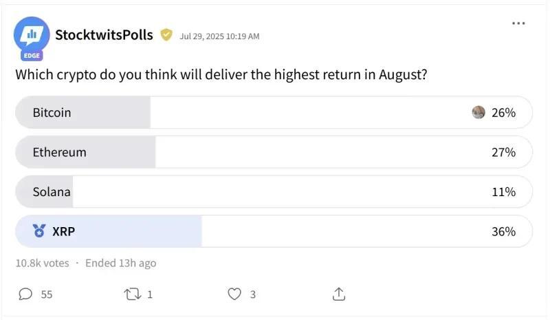 Altcoins Set to Shine in August: Crypto Chatter