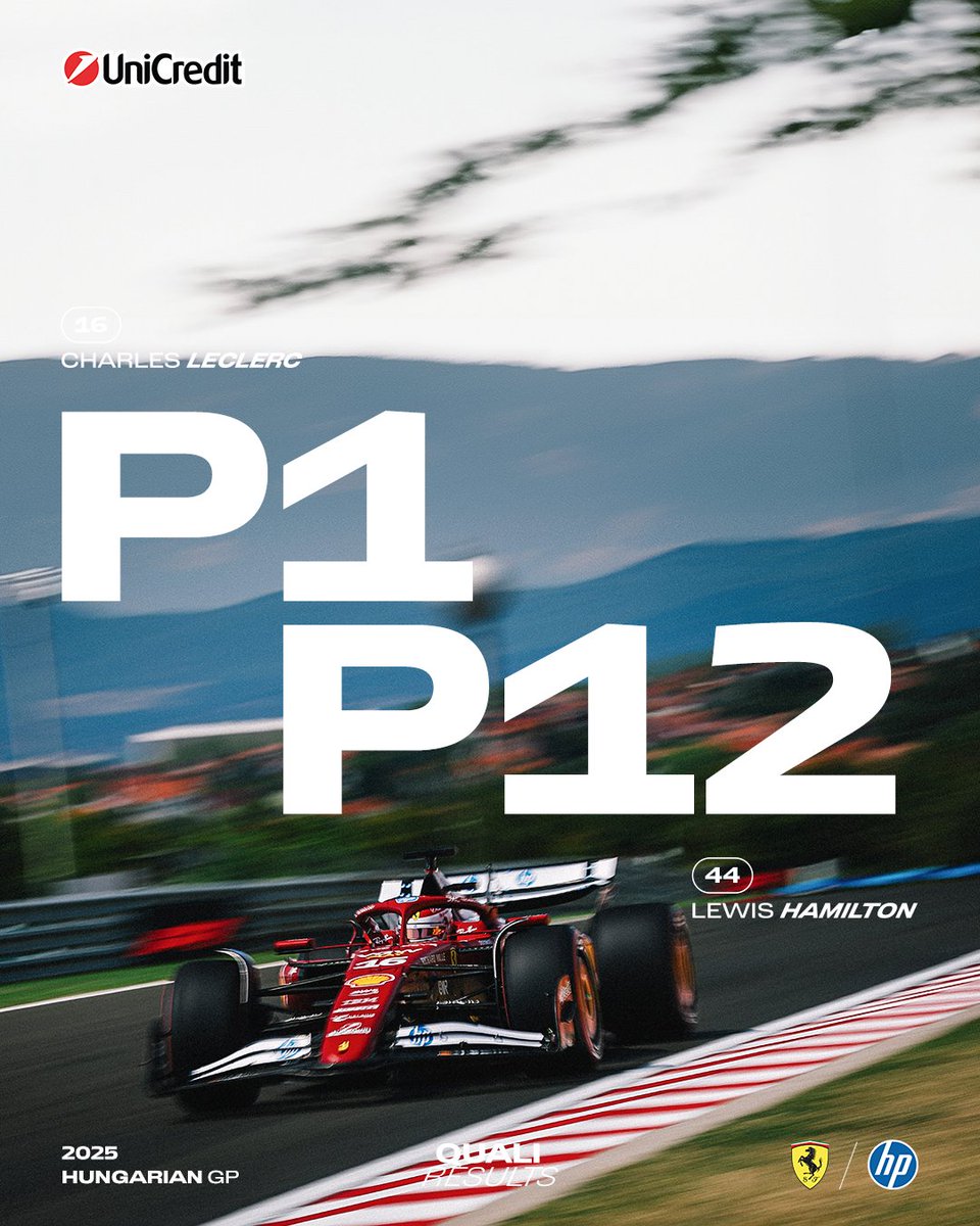 Hungarian GP: Hamilton’s Red Woes Deepen