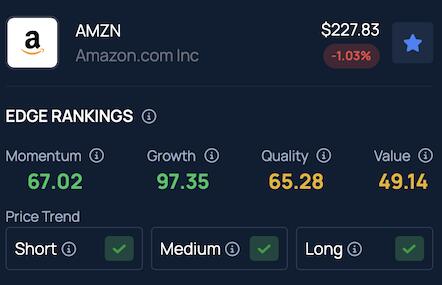 Amazon Stock Drops—What’s Up With AWS?