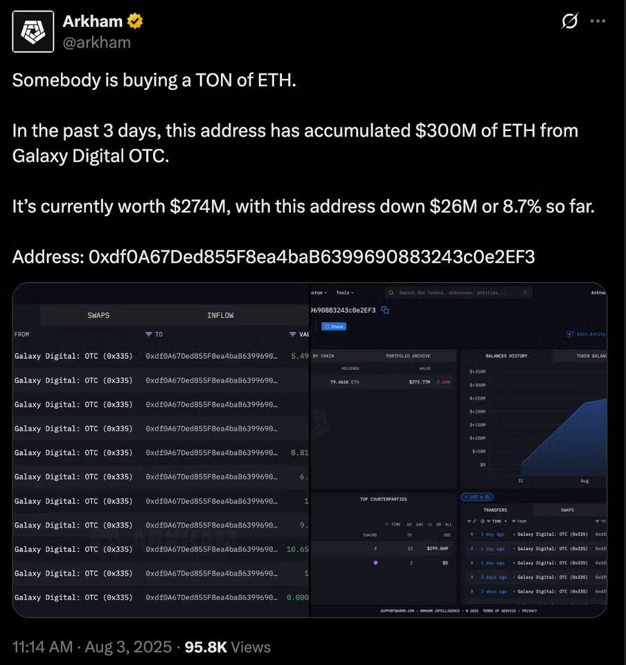 Whale Buys $300M ETH After Price Drop—Bold Move!