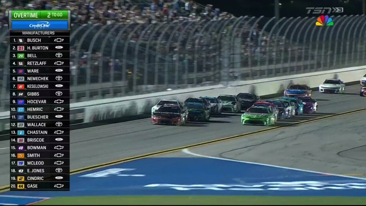 Leigh Diffey’s Accent Sparks NASCAR Debate