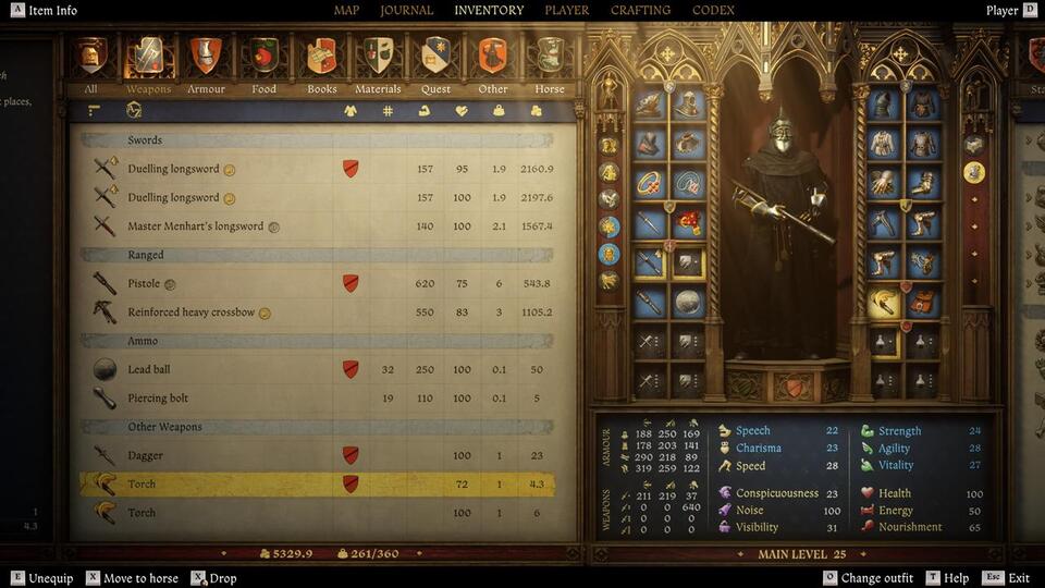 Is RPG Loot Carrying Stuck in the Past?
