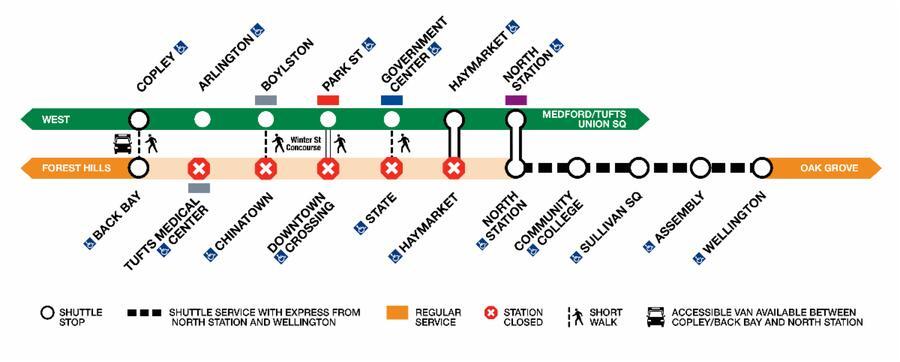 MBTA riders: Big changes hit Blue & Orange lines