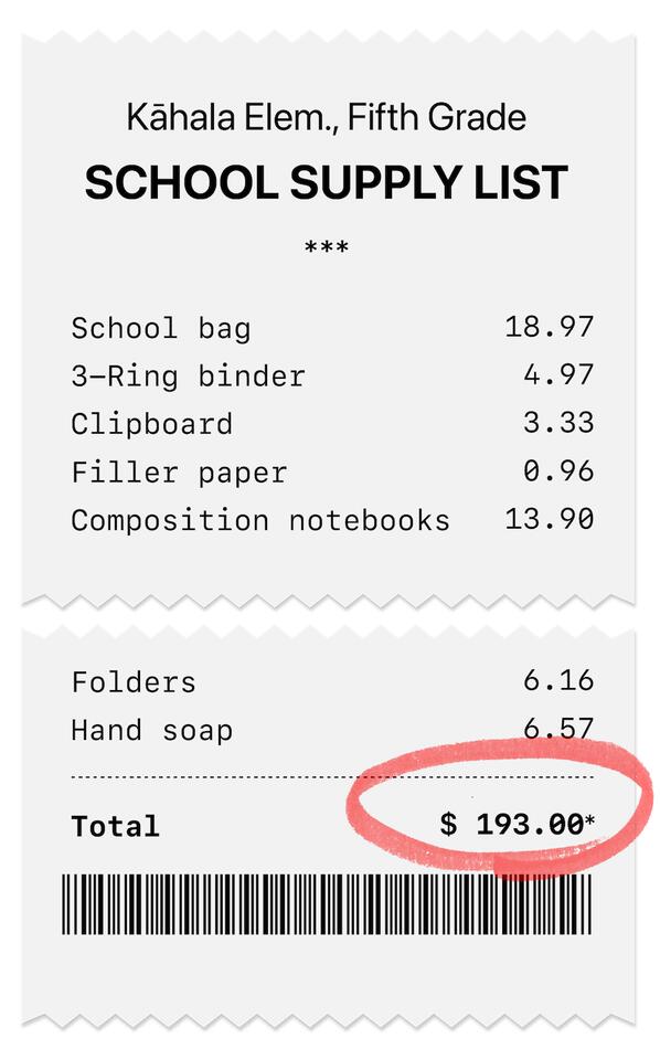 Back-to-school supply lists hit Hawaiʻi families hard