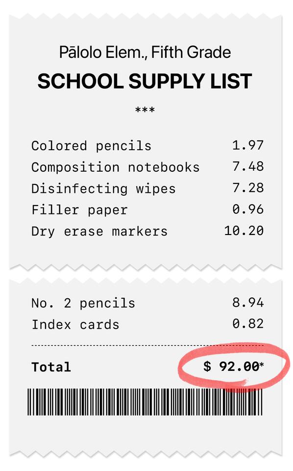 Back-to-school supply lists hit Hawaiʻi families hard