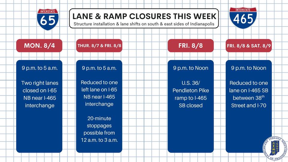 Indy drivers: Major I-65 & I-465 changes this week