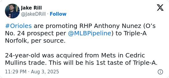 Orioles fast-track Anthony Nunez to Triple-A