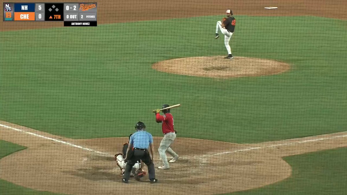 Orioles fast-track Anthony Nunez to Triple-A