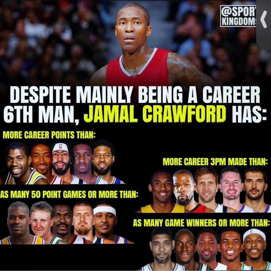 I Didn’t Realize Jamal Crawford Was This Good