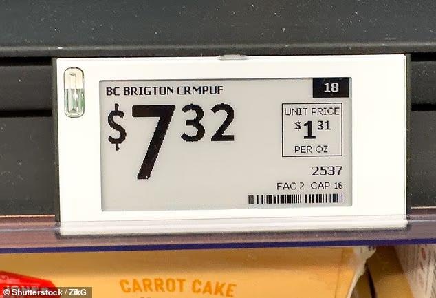 Why Your Grocery Bill Might Jump Overnight