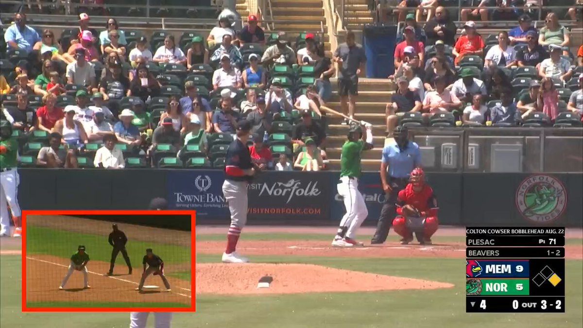 Baltimore’s next star: Is it time for Dylan Beavers?