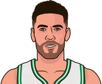 Celtics Trade Georges Niang and Picks to Jazz for Rookie RJ Luis Jr.