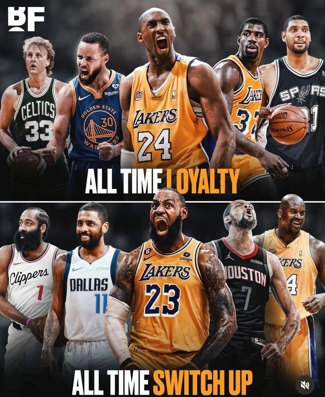 Who Wins in a 7-Game Series